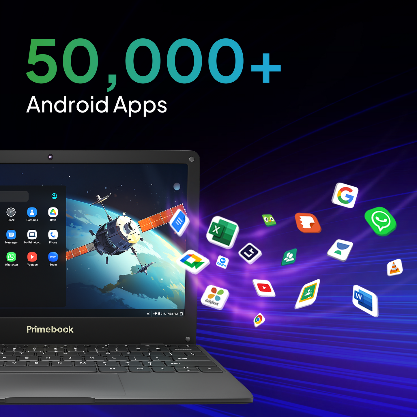 Primebook Wifi (NEW)