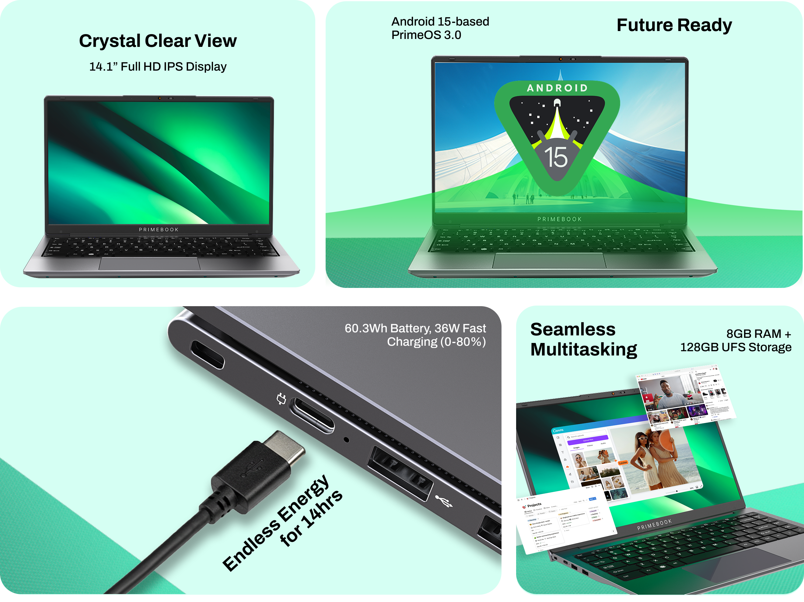 Responsive Image