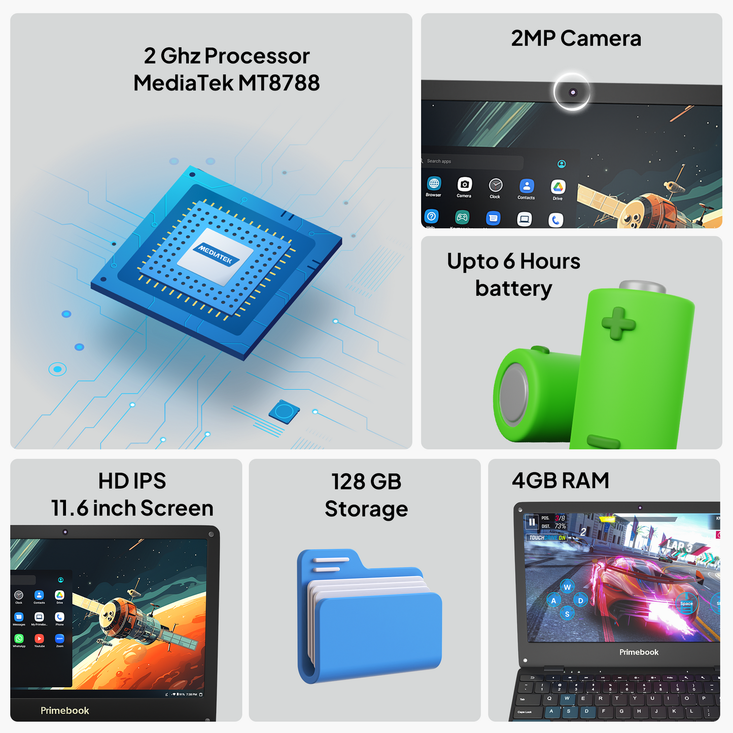 Primebook S 4G, Type C