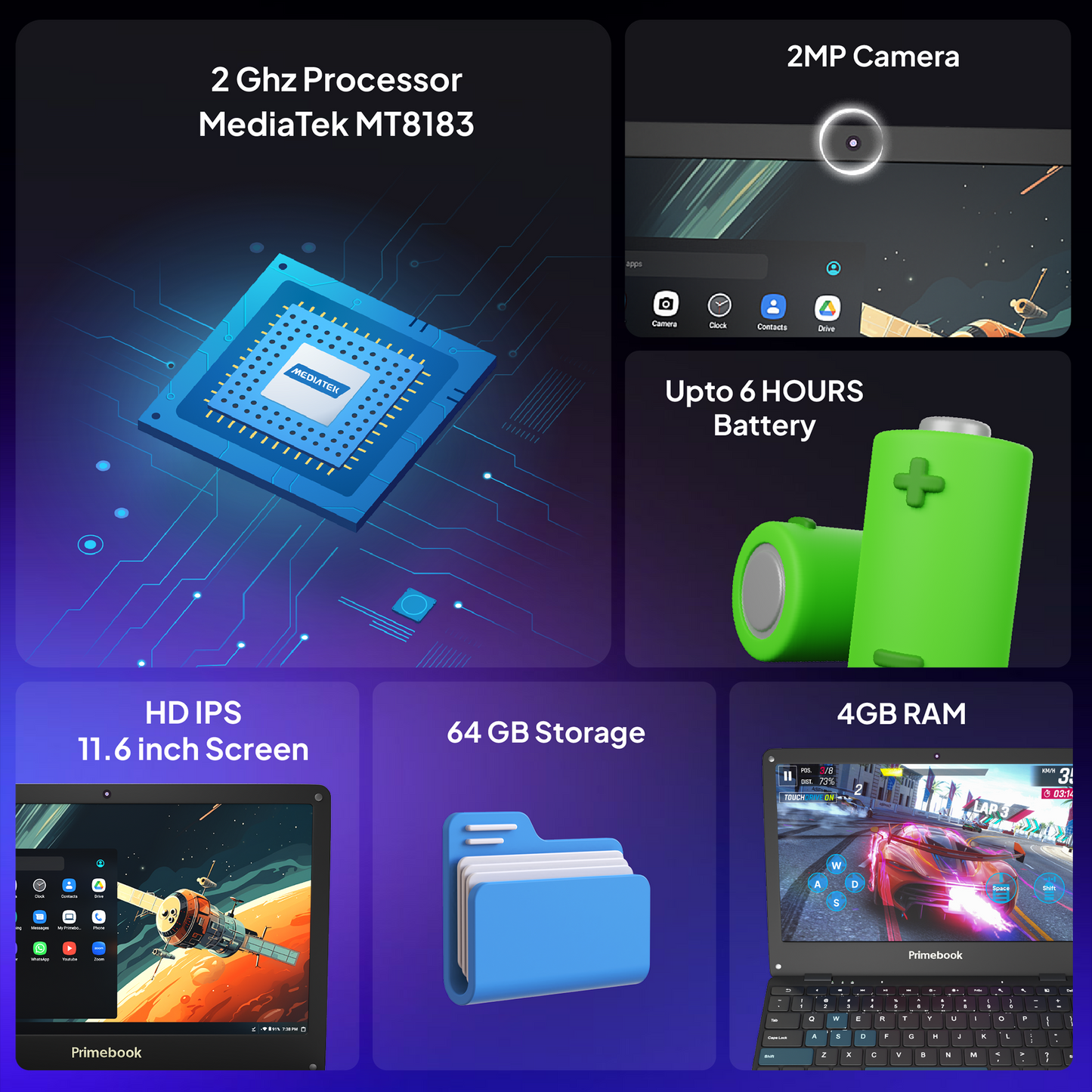 Primebook Wifi (NEW)