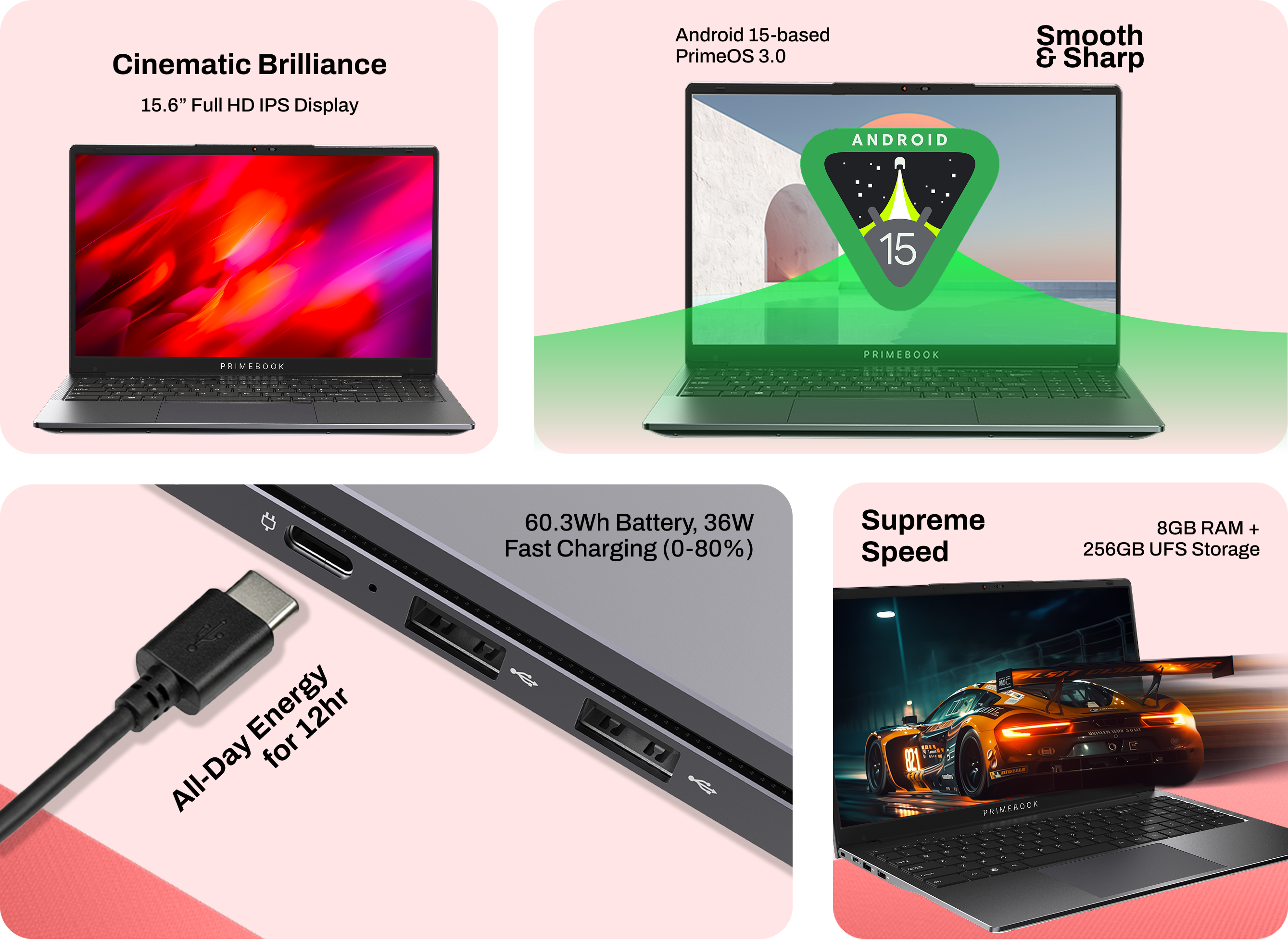 Responsive Image